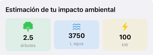 Impacto Ambiental